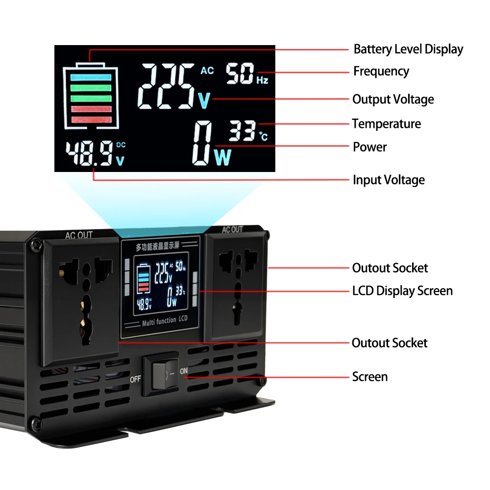 Pure Sine Wave Inverter DC 48V - đánh giá và giá Pure Sine Wave Inverter 5000W 48V 220V