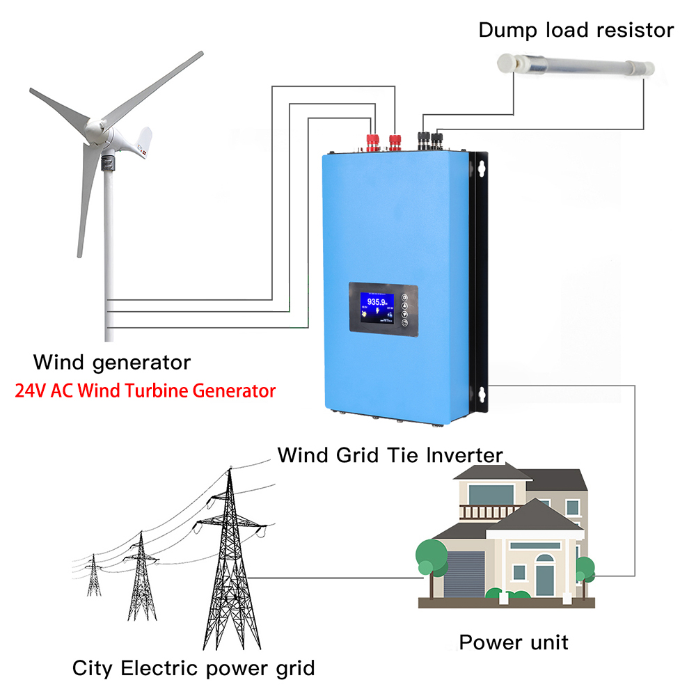 Y&H 2000W MPPT Wind Power On G - đánh giá và giá Grid Tie Inverter Limiter 2000W