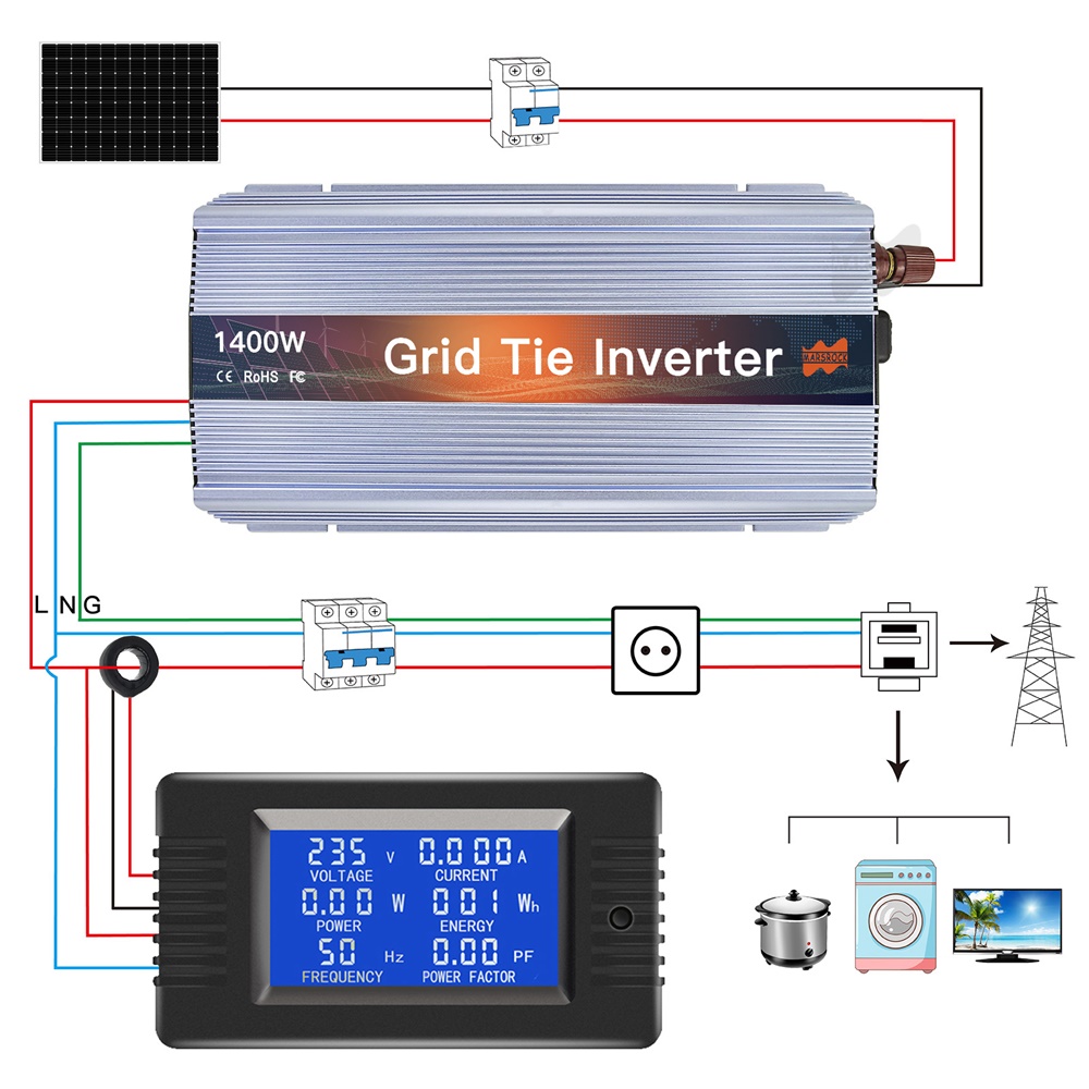 1000-1400W Grid Tie Micro Sola - đánh giá và giá Micro Inverter 1400W Solar Grid Tie