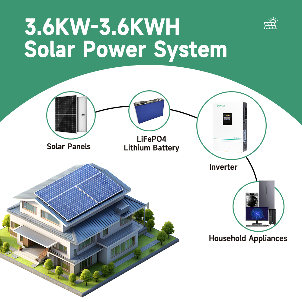 3.6kw 5.5kw 6.2kw 11kw 3kva 5k - đánh giá và giá Hybrid Solar Inverter 5.5Kw Mppt 48V